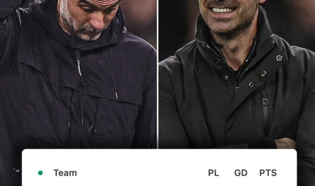 世界杯app下载-冲刺！枪城赛程：5主3客vs4主5客+第33轮交锋，曼城需打蓝军维拉